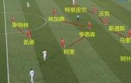 3377体育- 里尔新帅首秀告捷，战术变革激活进攻火力  