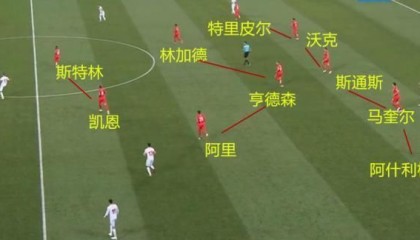3377体育- 里尔新帅首秀告捷，战术变革激活进攻火力  