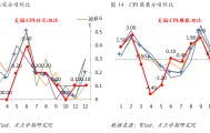 3377官网- 利兹联高层紧急会议，保级压力催生变革  