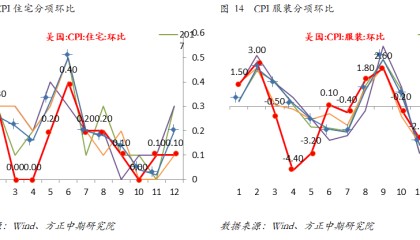 3377官网- 利兹联高层紧急会议，保级压力催生变革  