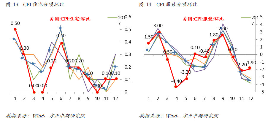  利兹联高层紧急会议，保级压力催生变革  