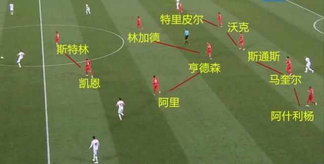  里尔新帅首秀告捷，战术变革激活进攻火力  
